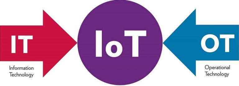 SERRAINO IGOR IOT IIOT IT OT